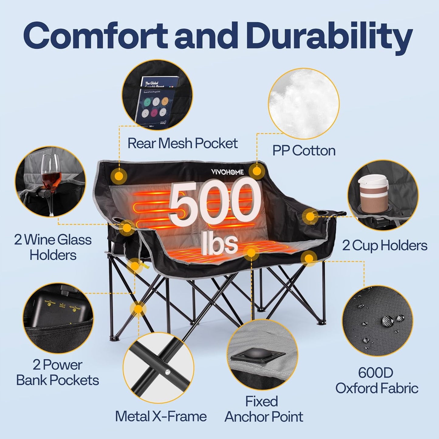 Heated Double Camping Chair: The Ultimate Buddy Seat with a 20,000 mAh Power Bank - Stay Warm, Stay Connected, and Share the Heat!
