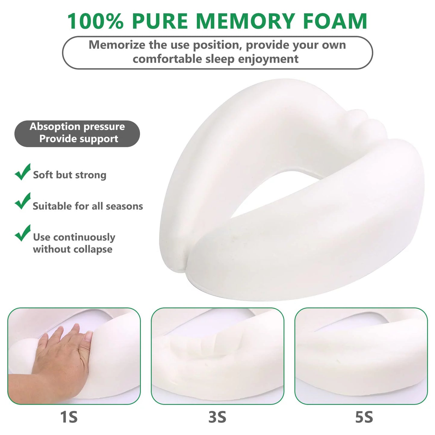 Premium Memory Foam Travel Neck Pillow with 360° Ergonomic Support, Includes Mask, Earplugs, and Storage Bag for Ultimate Comfort on the Go