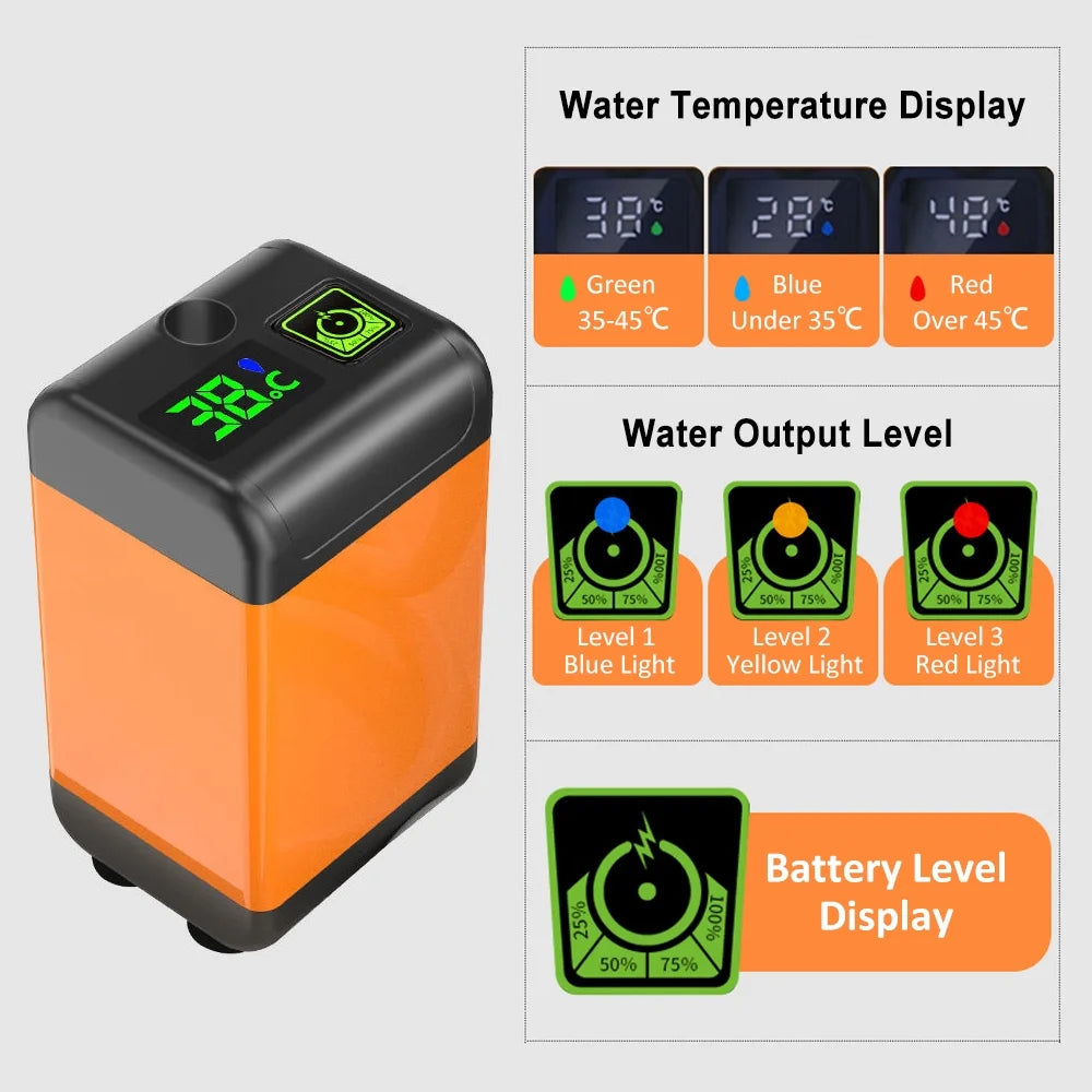 Premium Electric Rechargeable Portable Camping Shower for Outdoor Adventures, Hiking, and Travel