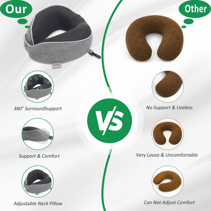 Premium Memory Foam Travel Neck Pillow with 360° Ergonomic Support, Includes Mask, Earplugs, and Storage Bag for Ultimate Comfort on the Go